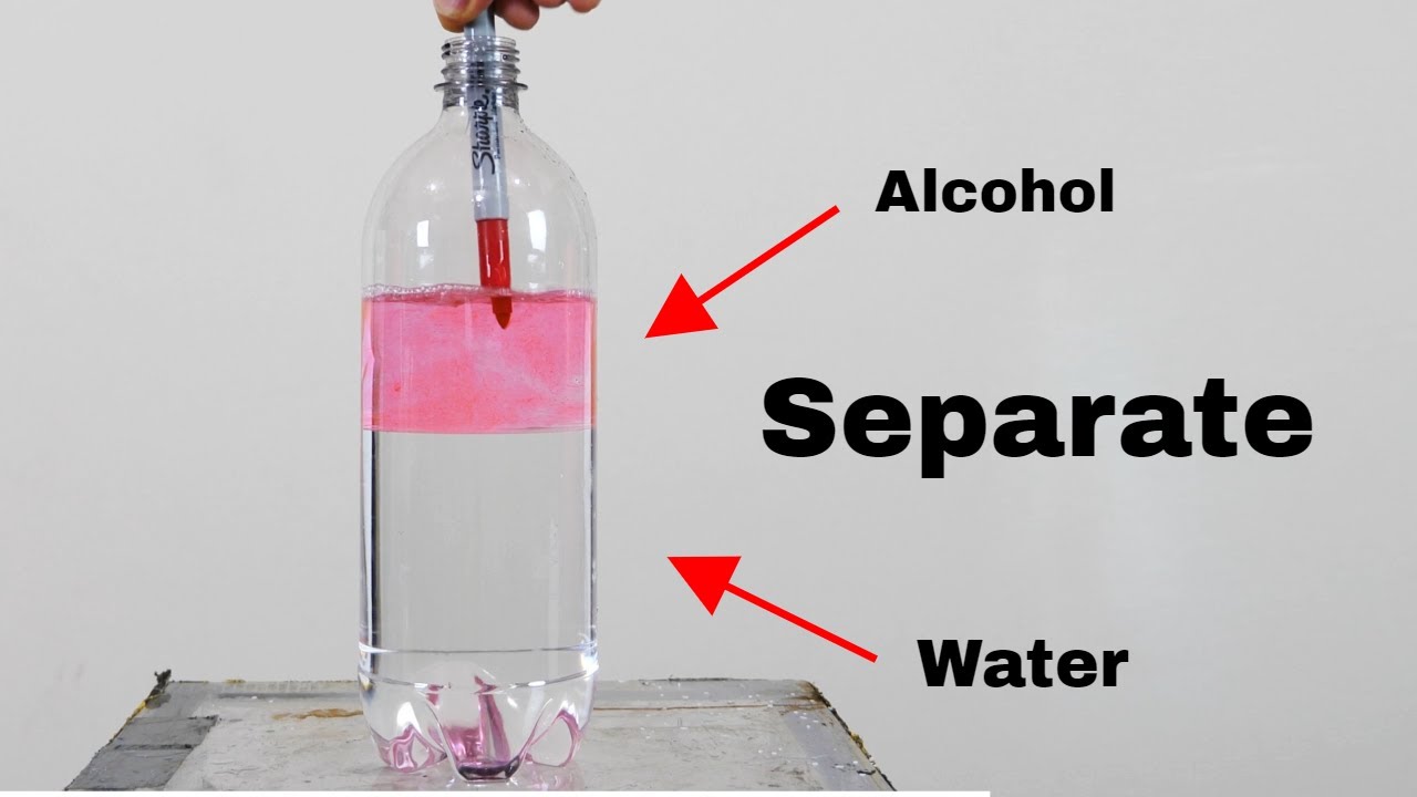Isopropyl