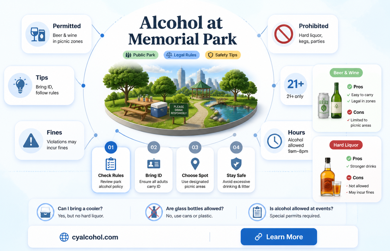 are alcohol beverages permitted at memorial park in wheaton