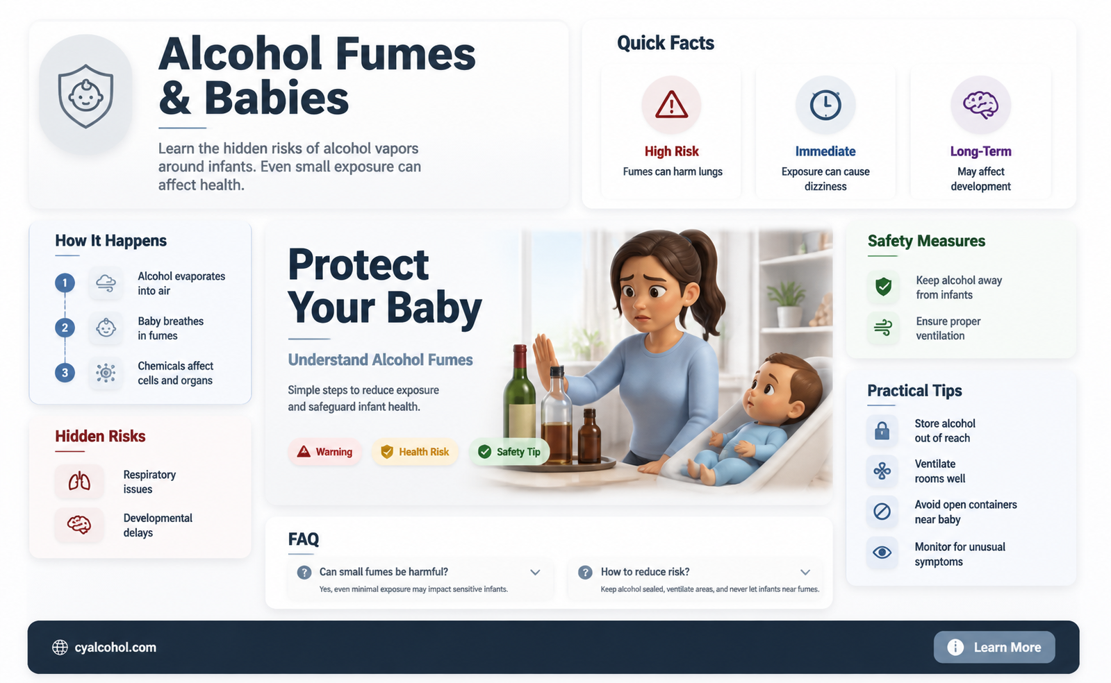 are alcohol fumes harmful to babies