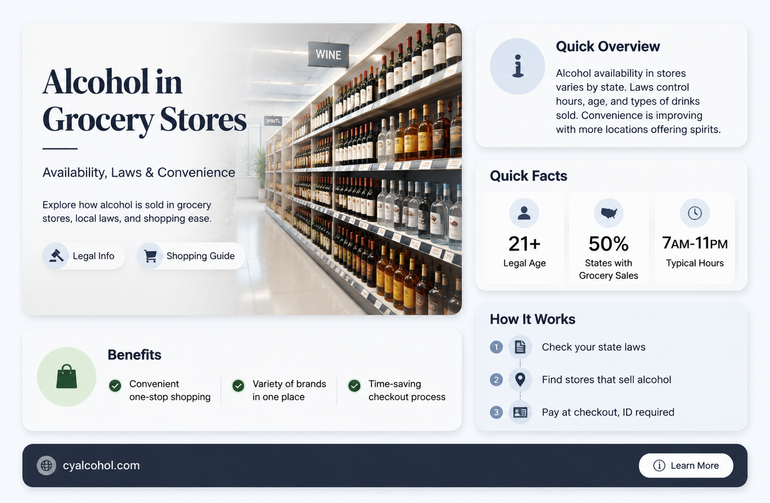 are alcohol sold in grocery stores