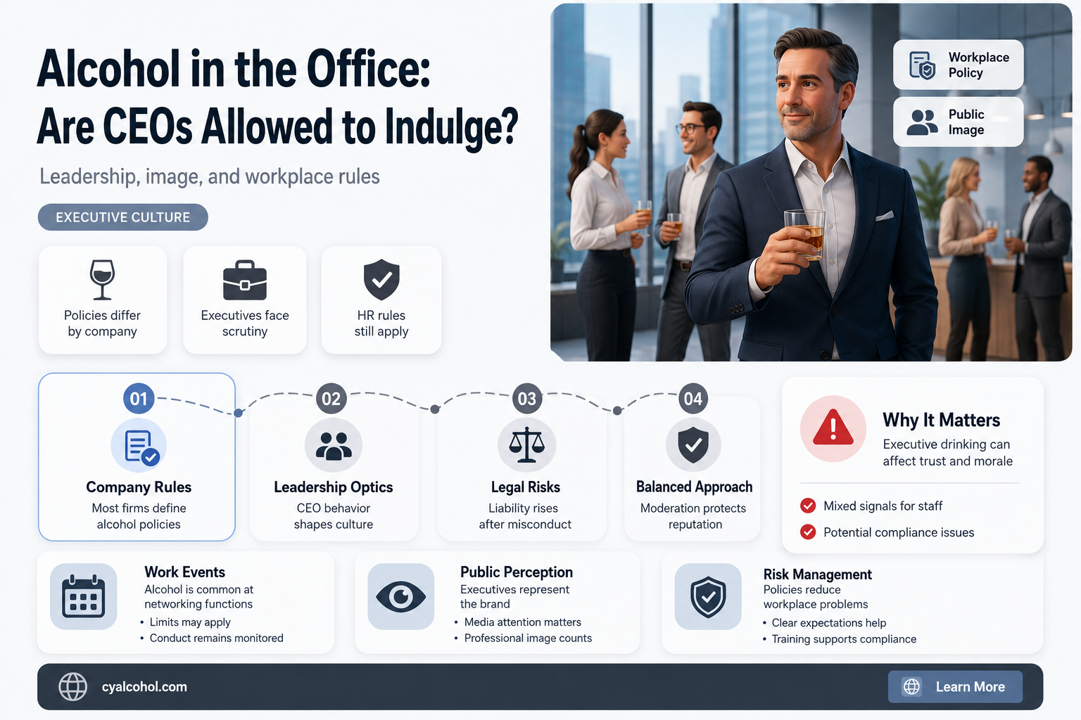 are ceos allowed to keep alcohol in the office