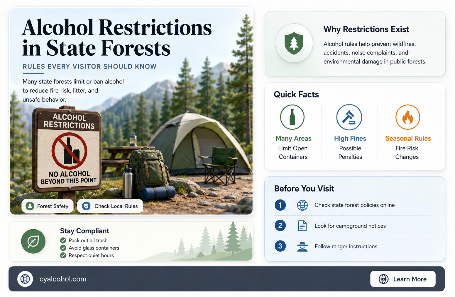 are all state forests alcohol prohibited