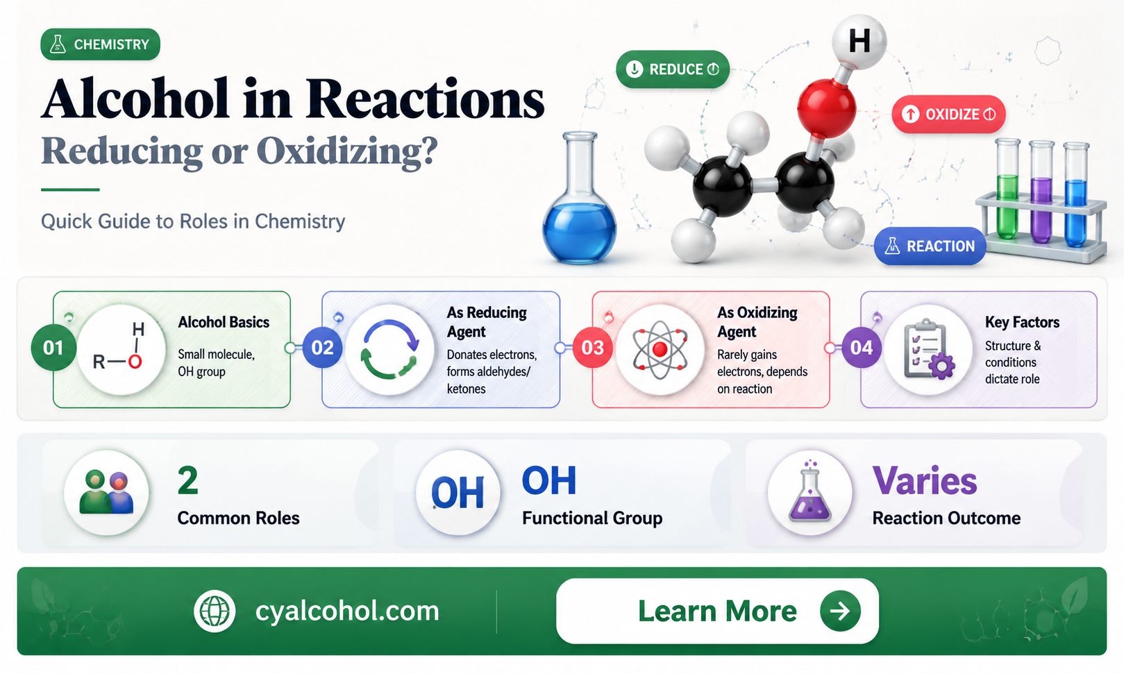 are alcohol reducing or oxidizing agent