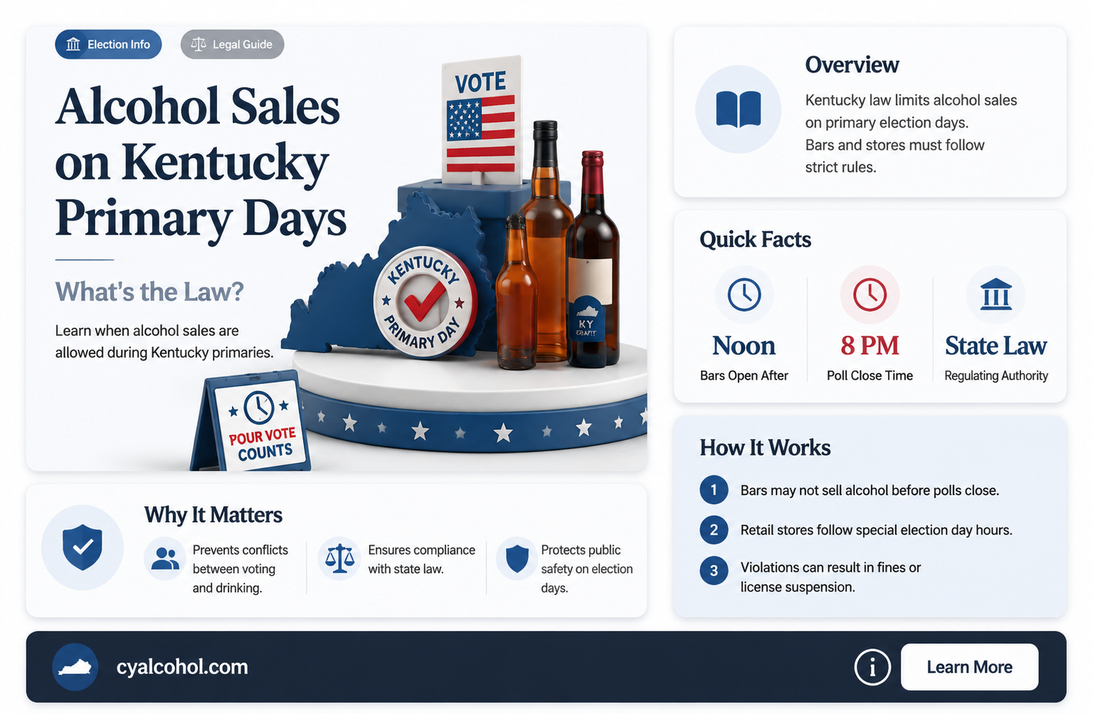 are alcohol sales prohibited in ky on primary election days