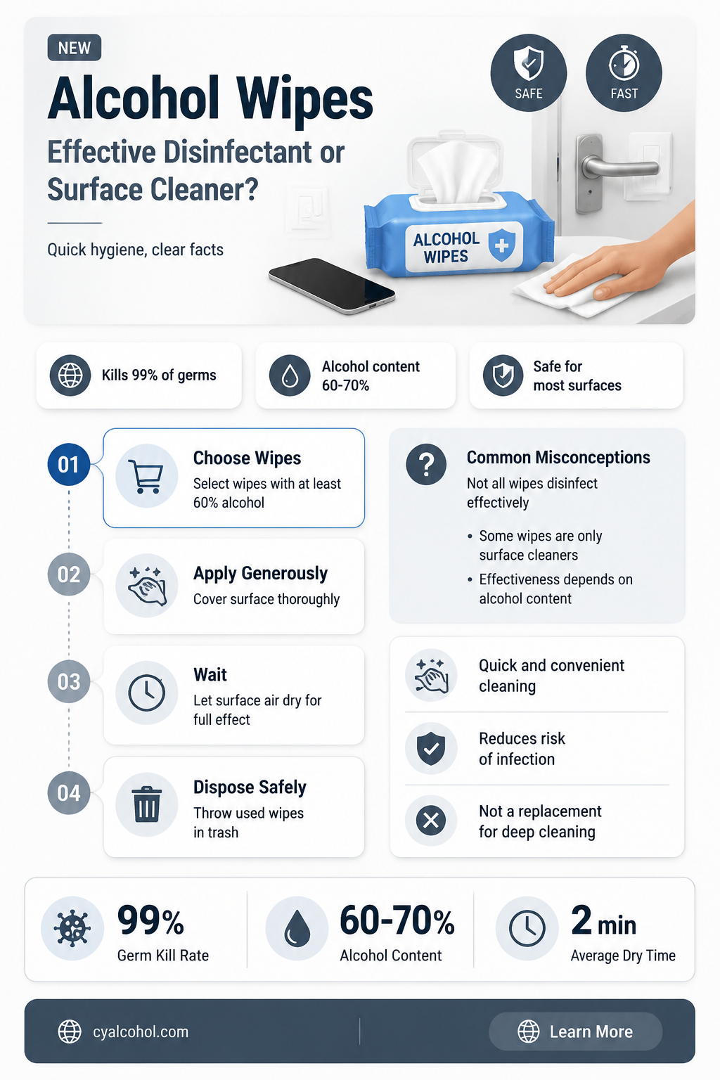 are alcohol wipes disinfectant