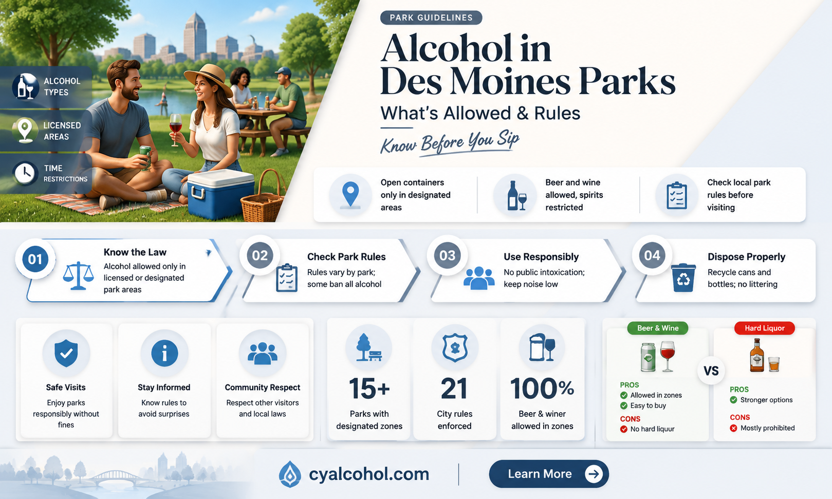 are alcoholic beverages allowed in des moines ia parks