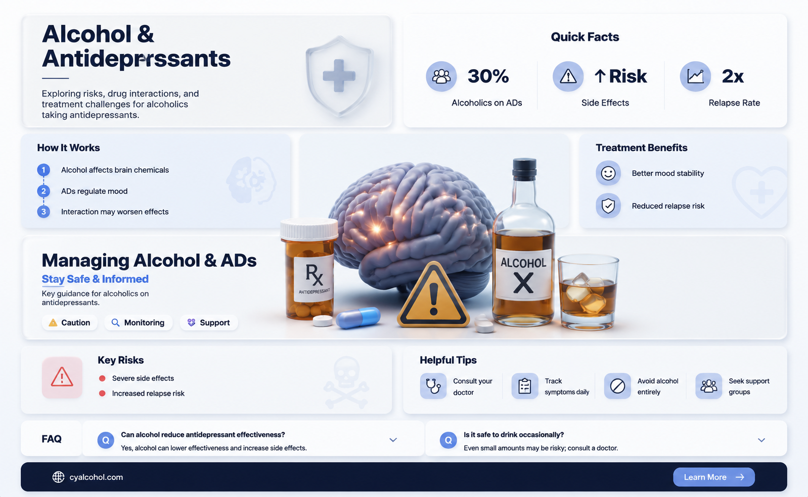are alcoholics on antidepressants