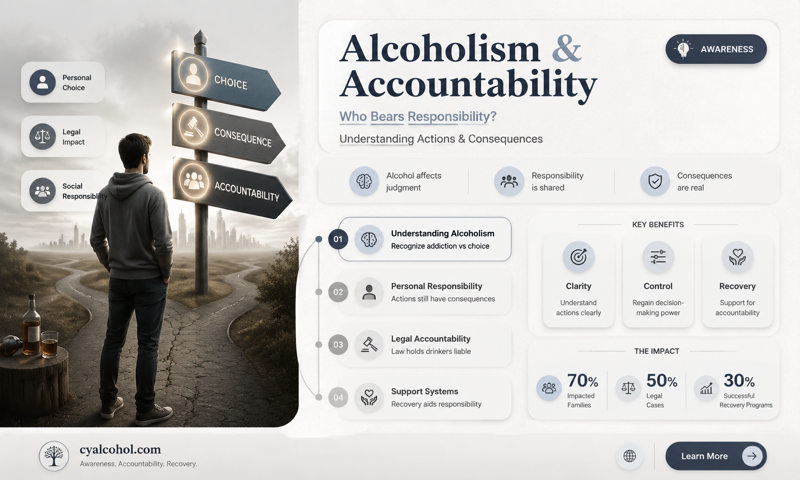 are alcoholics responsible for their actions