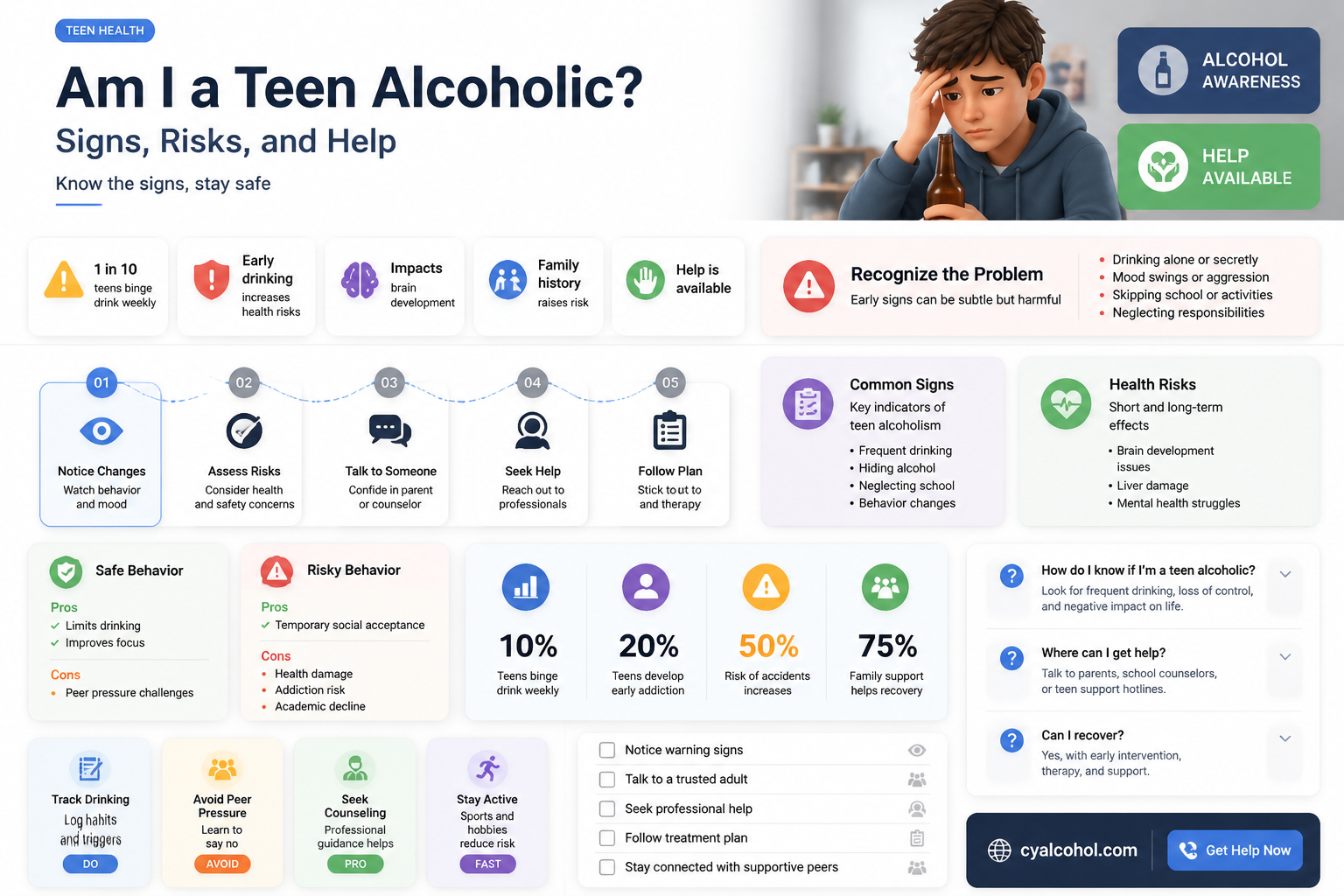 am ia teen alcoholic