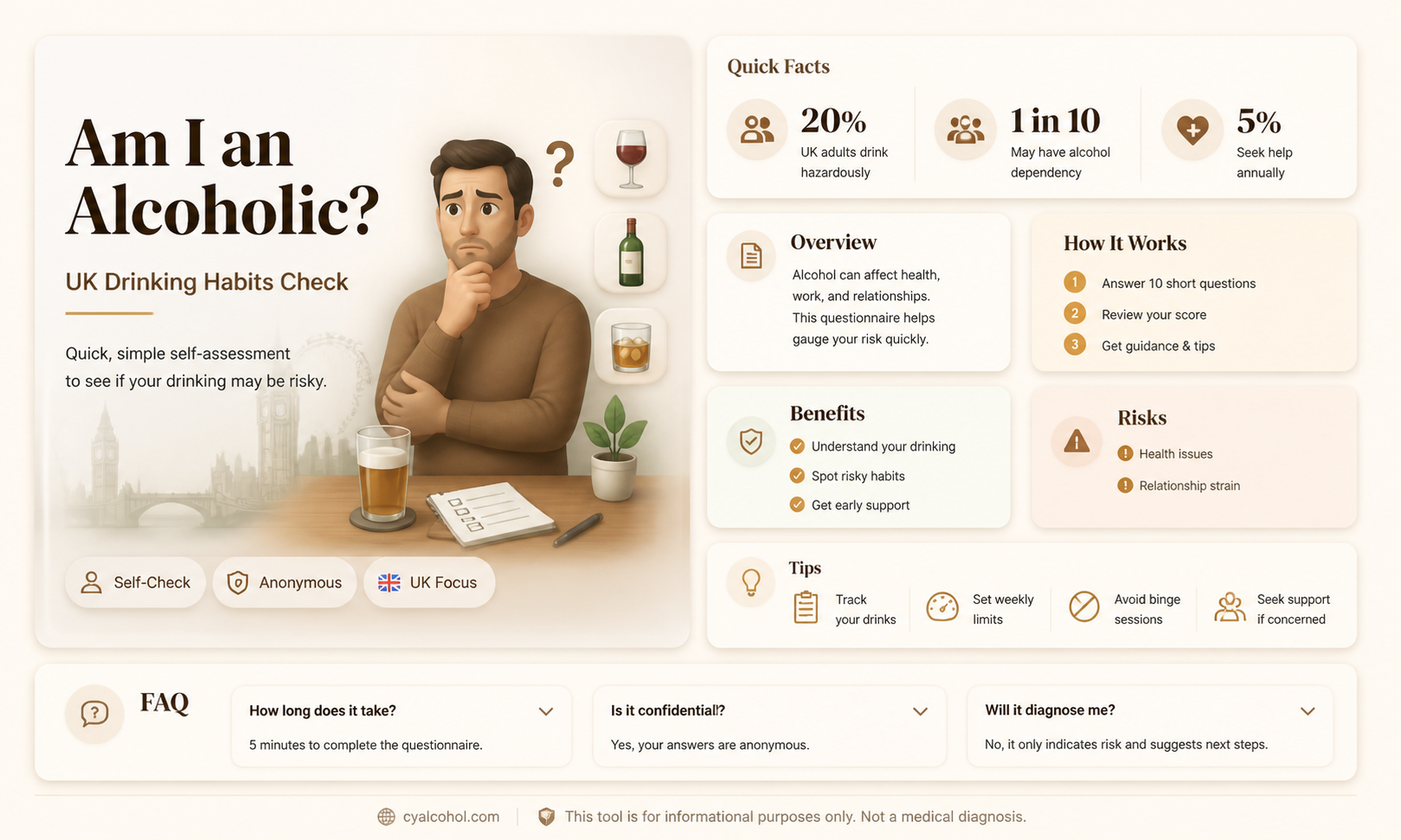 am i an alcoholic questionnaire uk