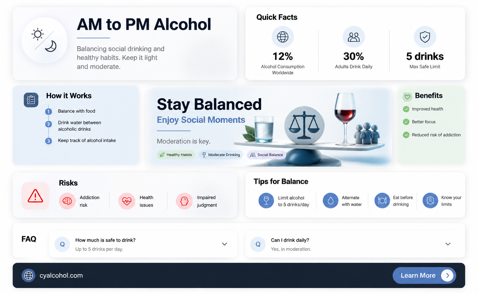 am pm alcohol
