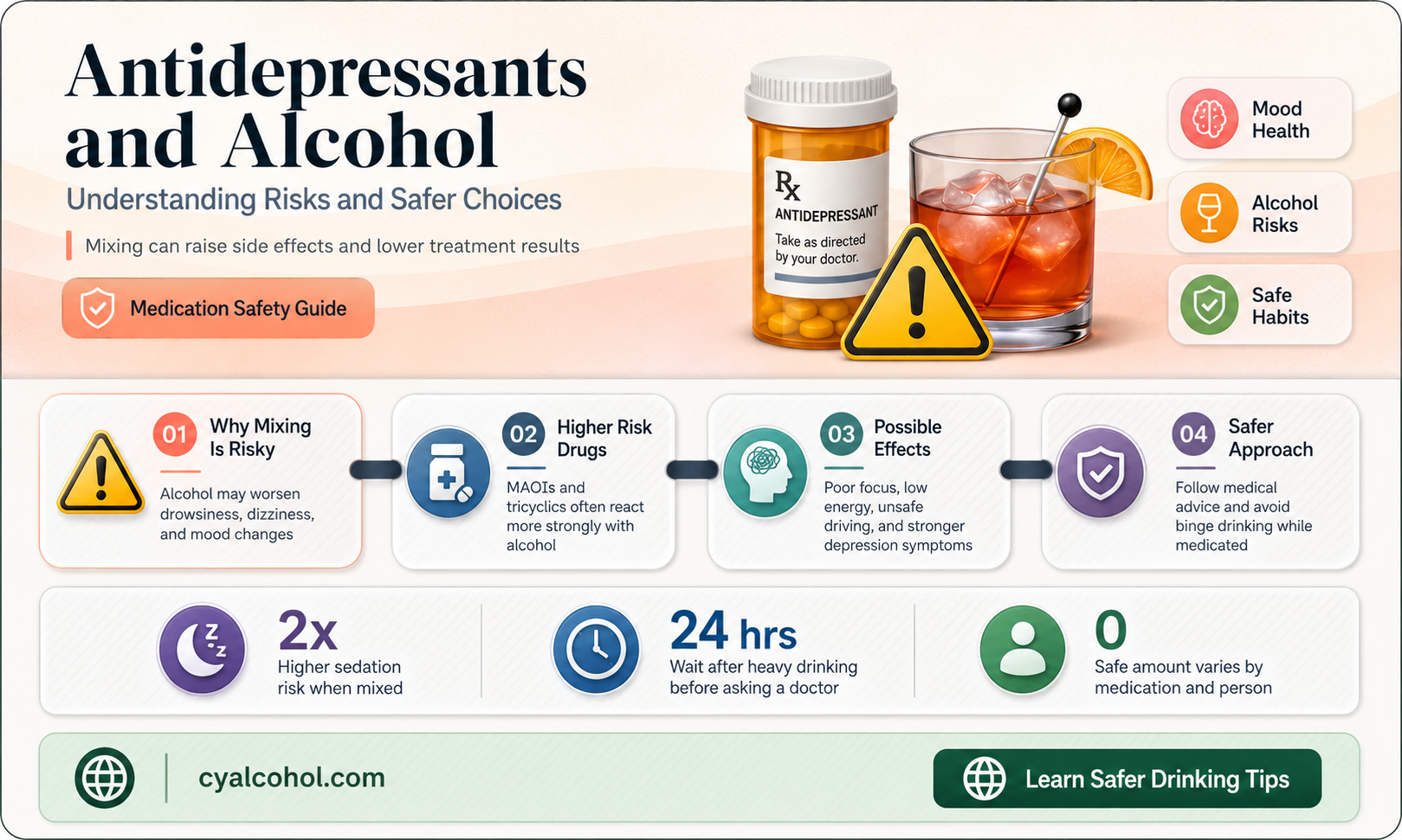 are any antidepressants safe with alcohol