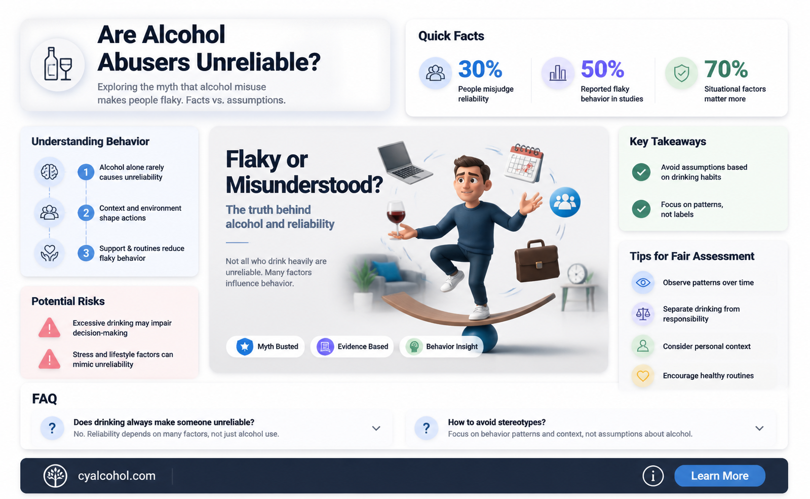 are alcohol abusers flakes
