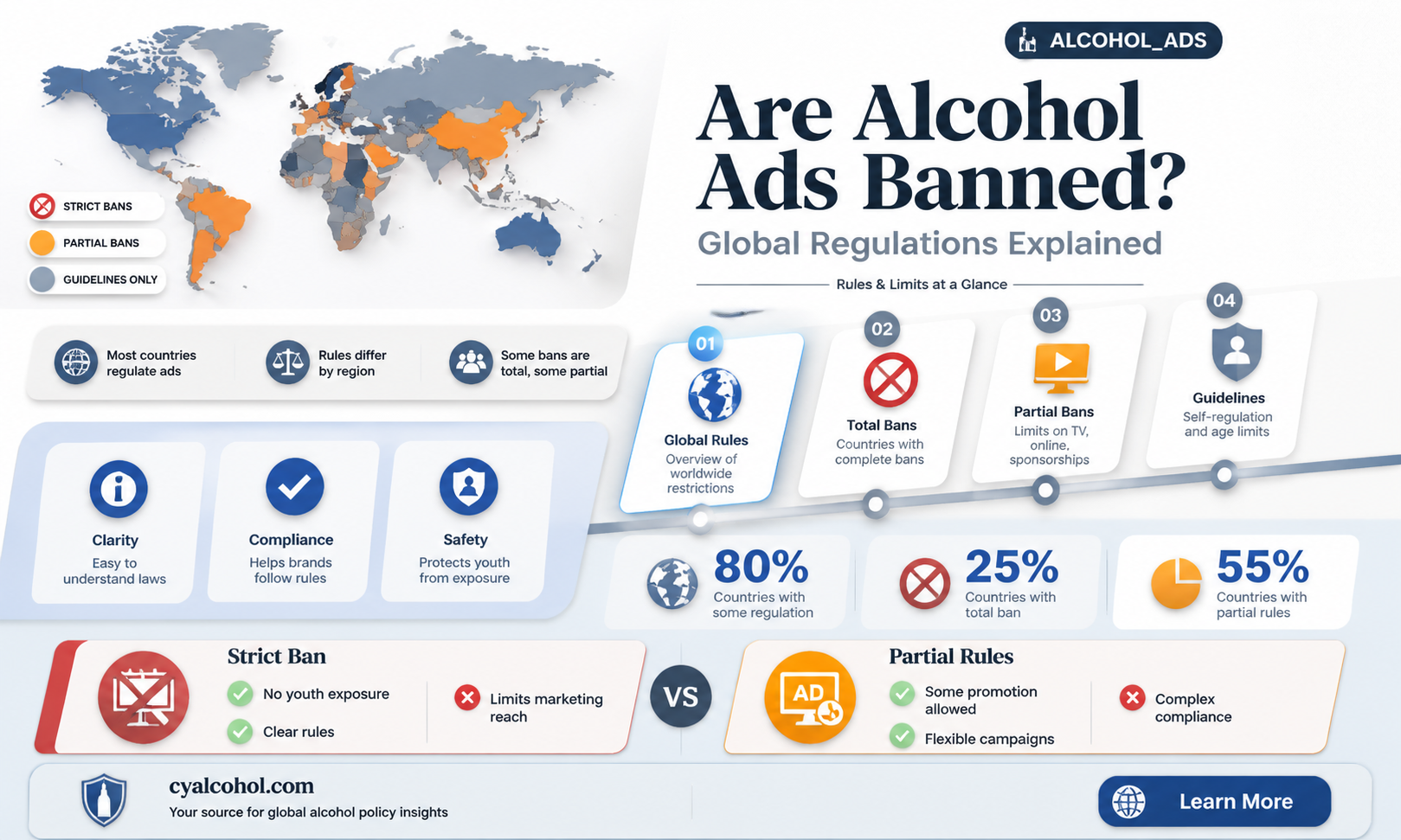 are alcohol ads banned