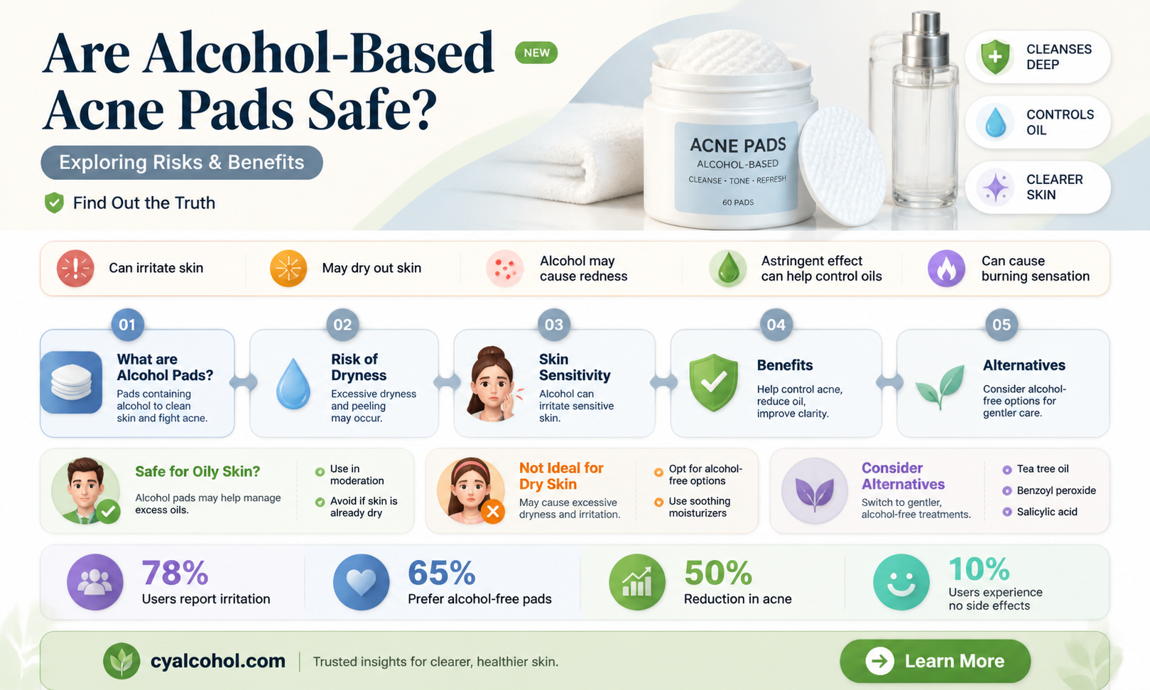 are acne pads with alcohol ok