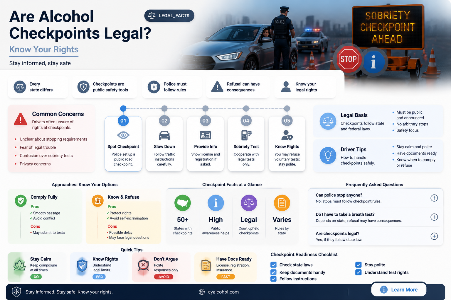 are alcohol checkpoints legal