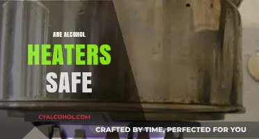 Are Alcohol Heaters Safe? Exploring Risks and Safety Tips