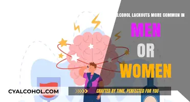 Gender Differences in Alcohol Blackout Experiences