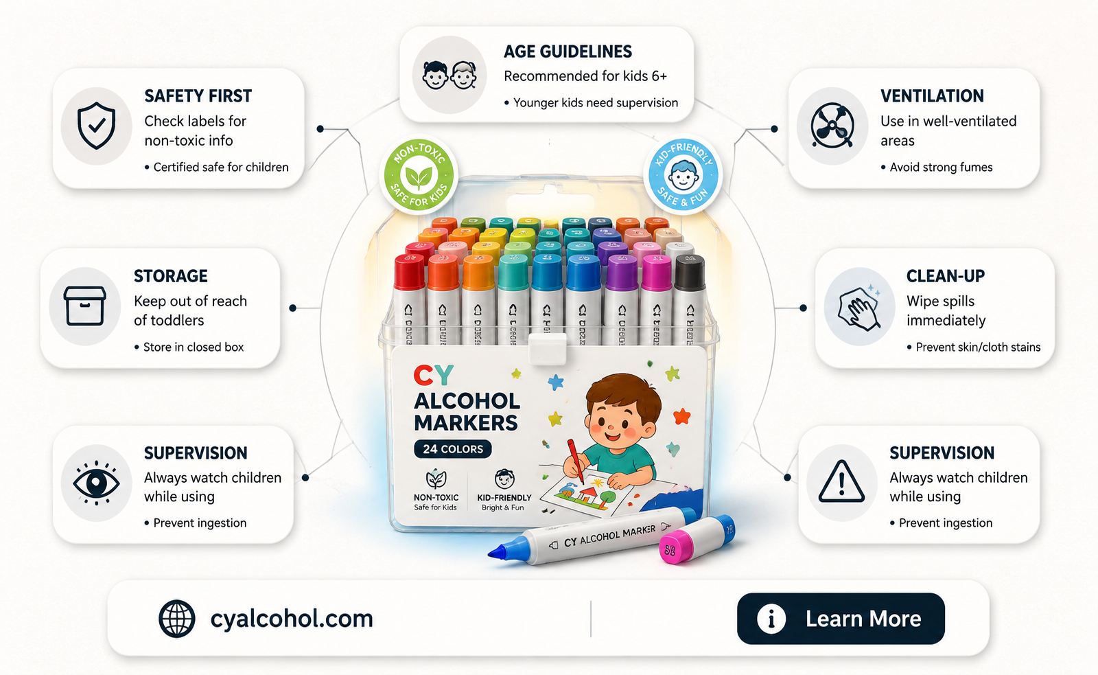 are alcohol markers safe for kids