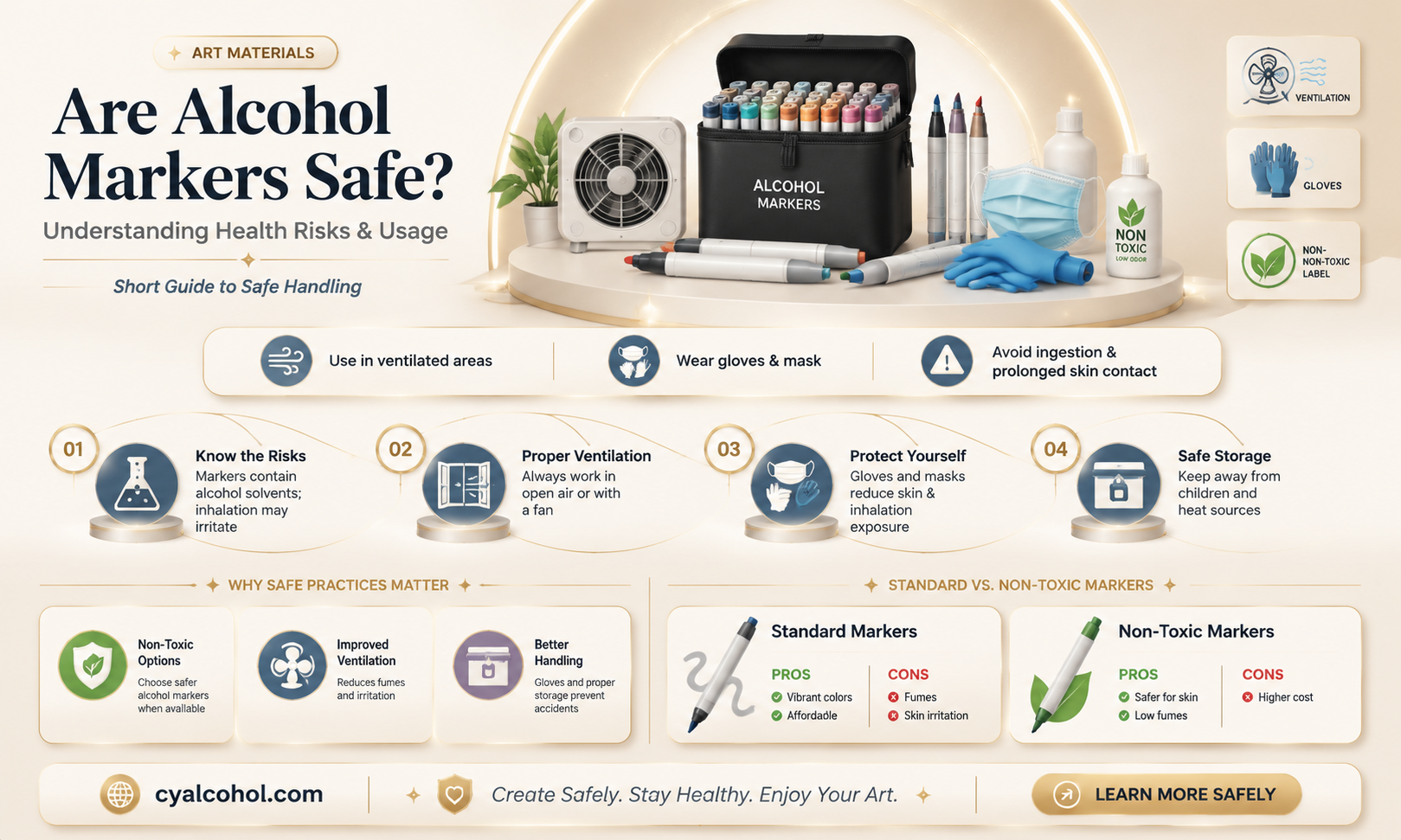 are alcohol markers safe