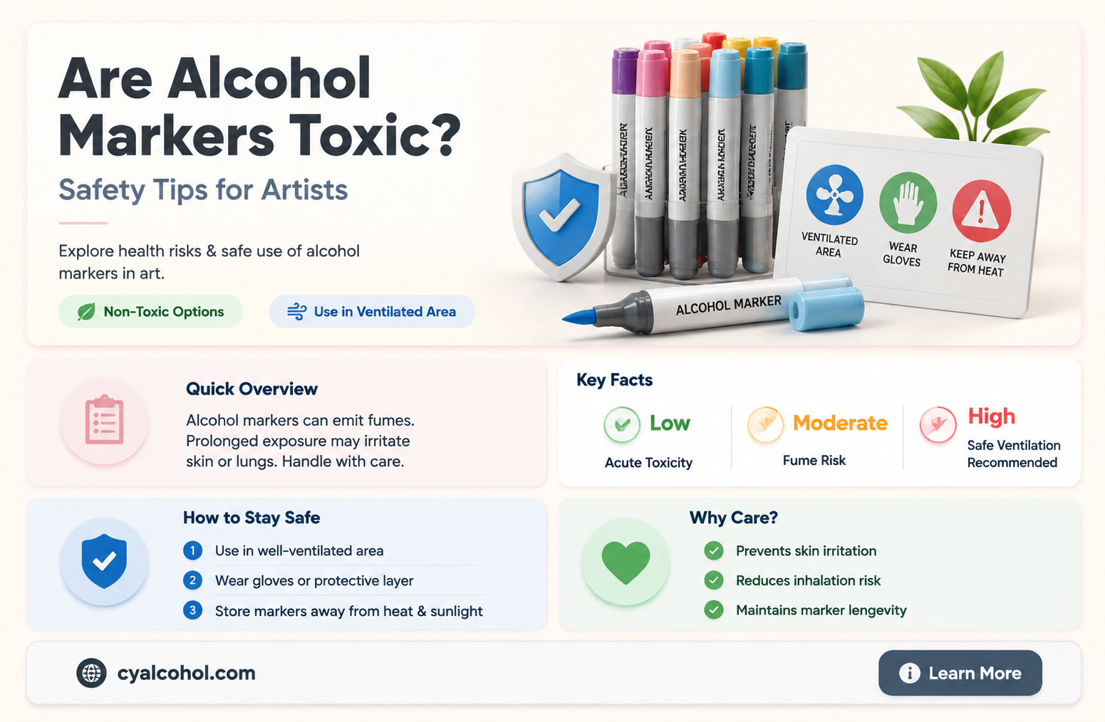 are alcohol markers toxic