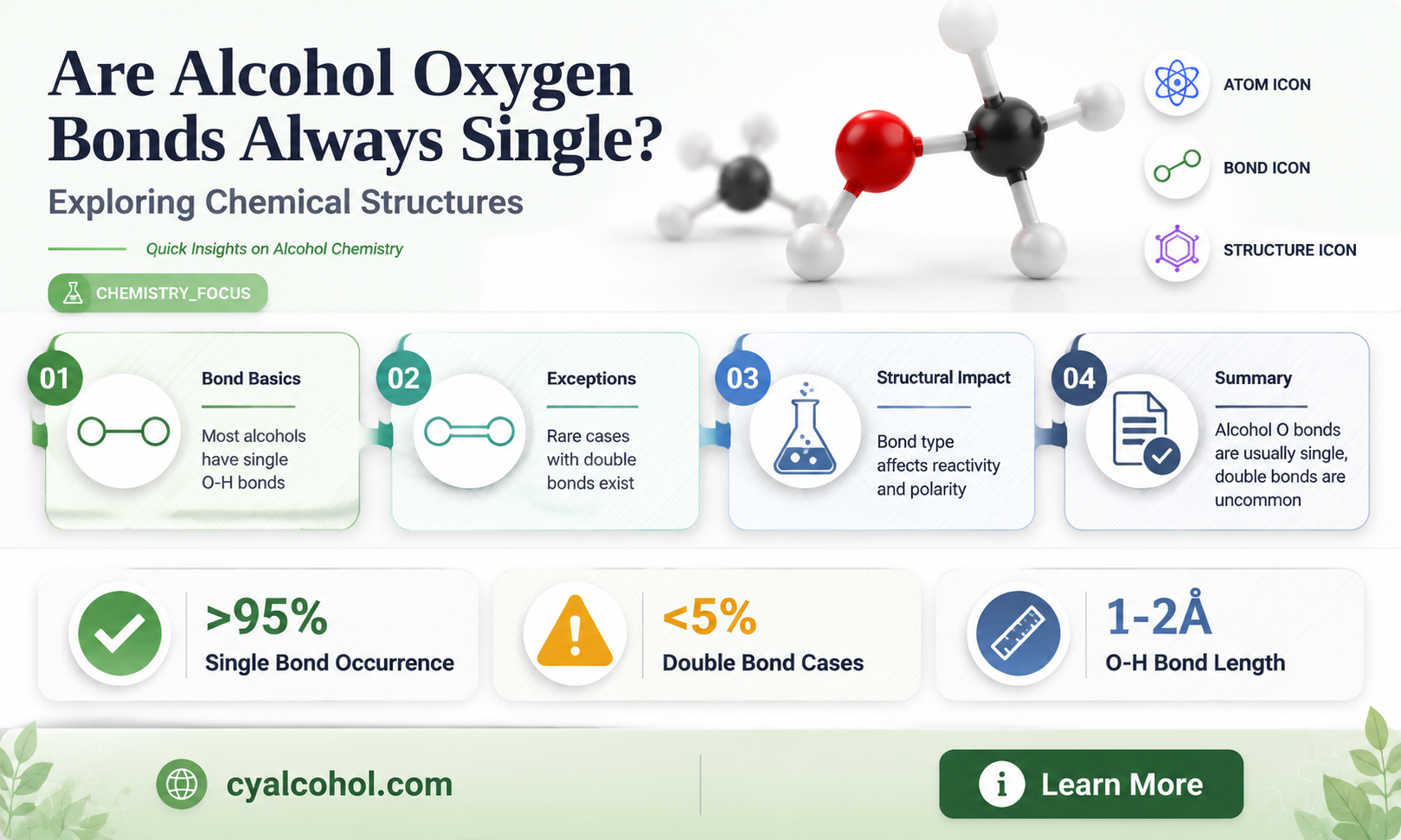 are alcohol oxygen always single bonded
