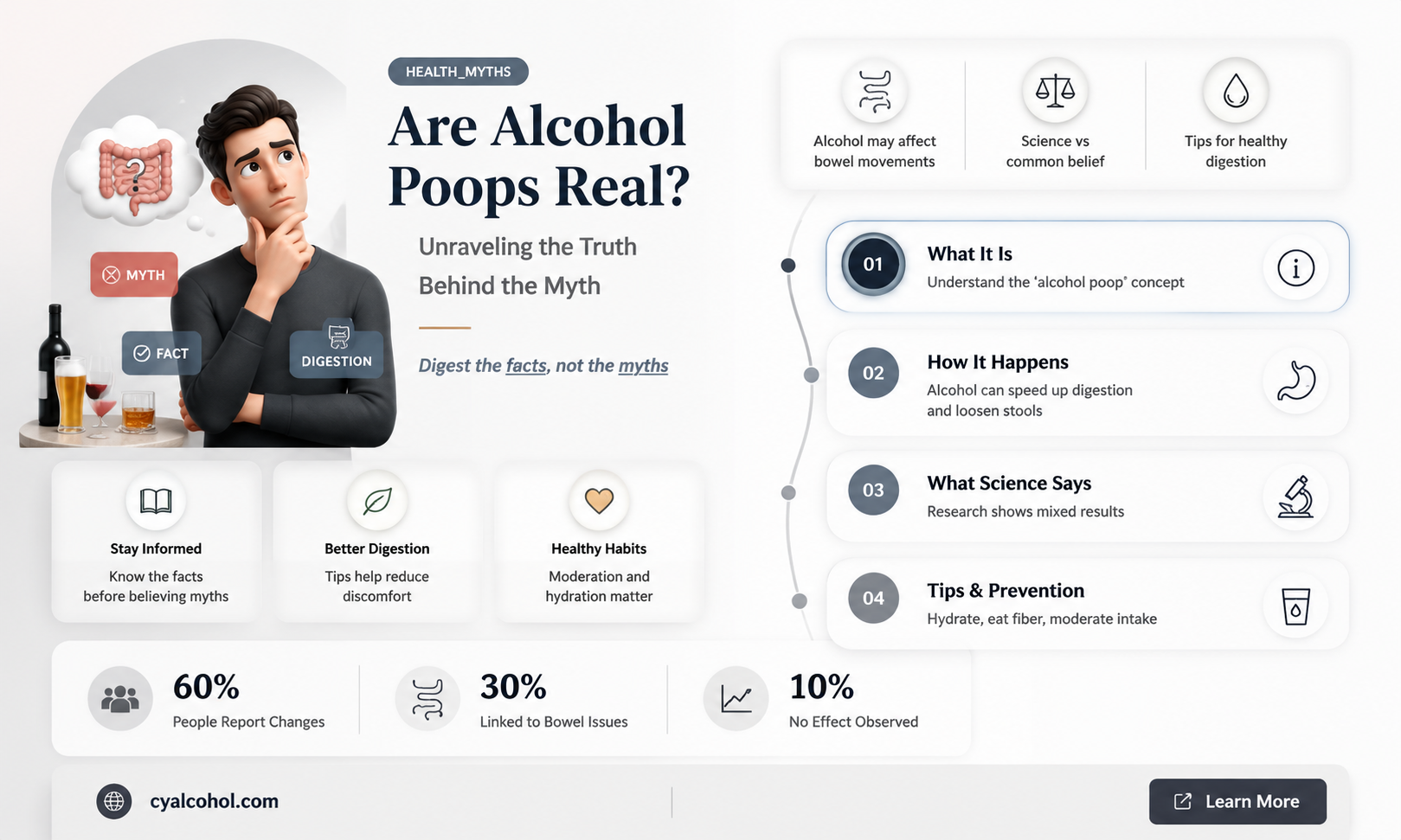 are alcohol poops real