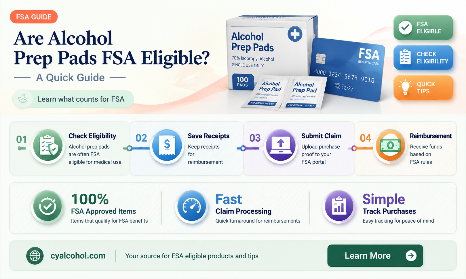 are alcohol prep pads fsa eligible
