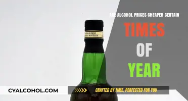 When to Buy Alcohol: Seasonal Price Drops and Savings Tips