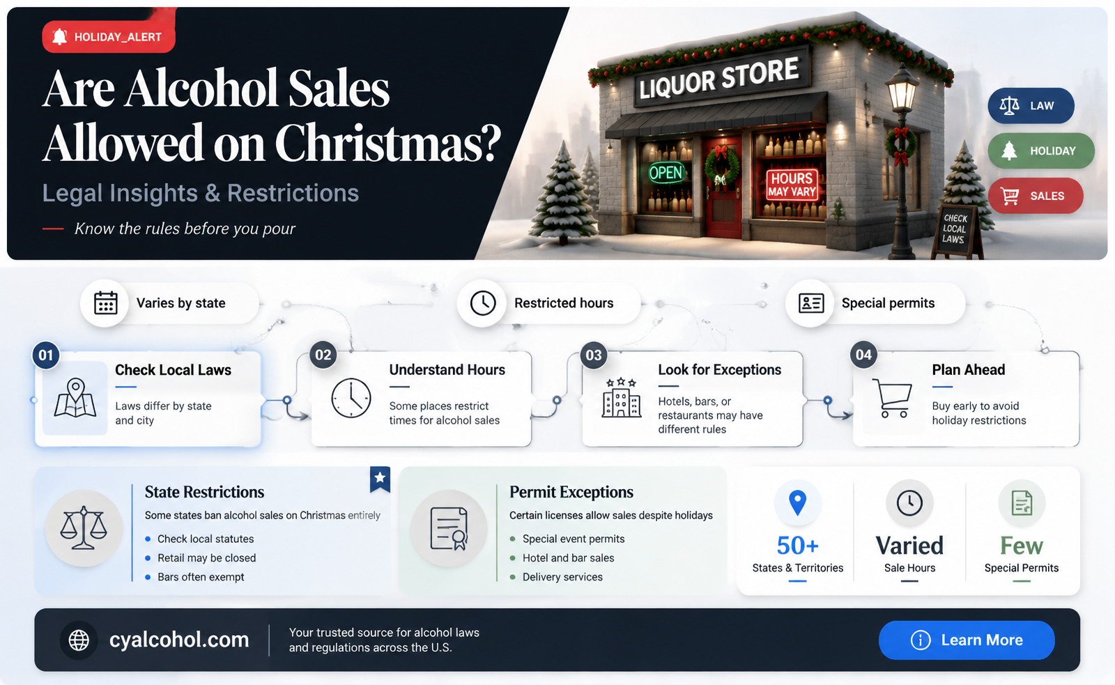 are alcohol sales allowed on christmas