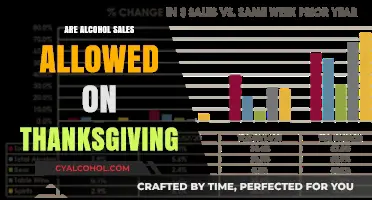 Thanksgiving Alcohol Sales: What's Allowed and Where to Buy