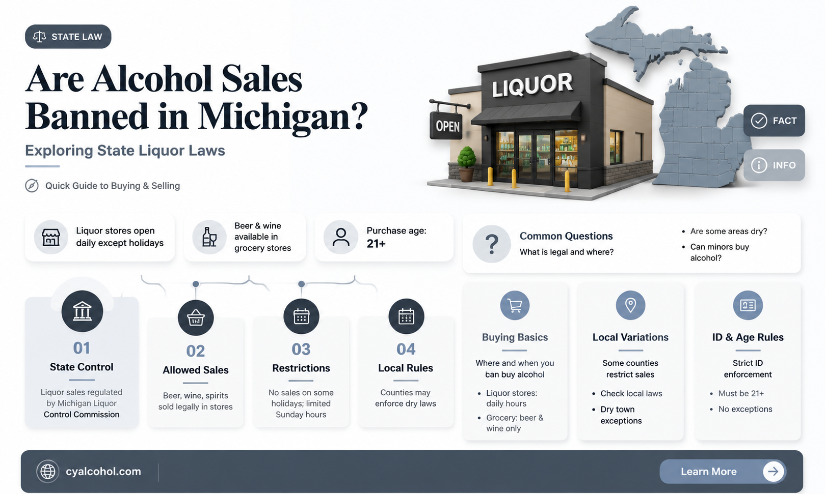 are alcohol sales banned in michigan