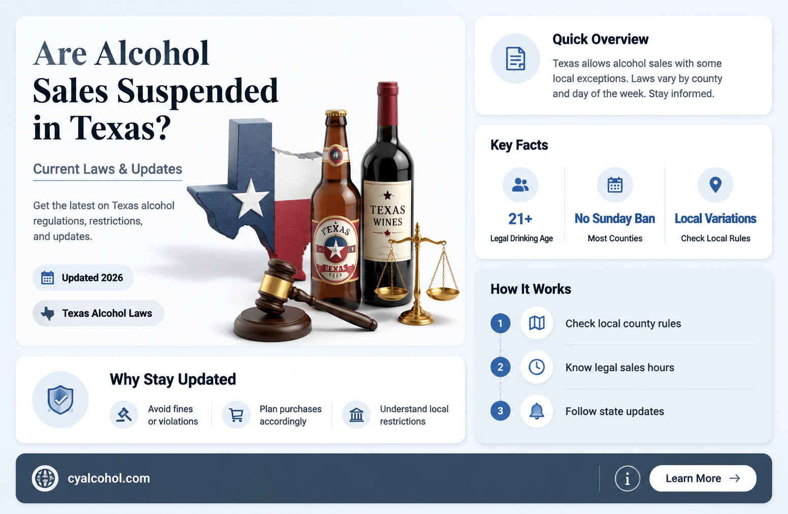 are alcohol sales suspended in texas