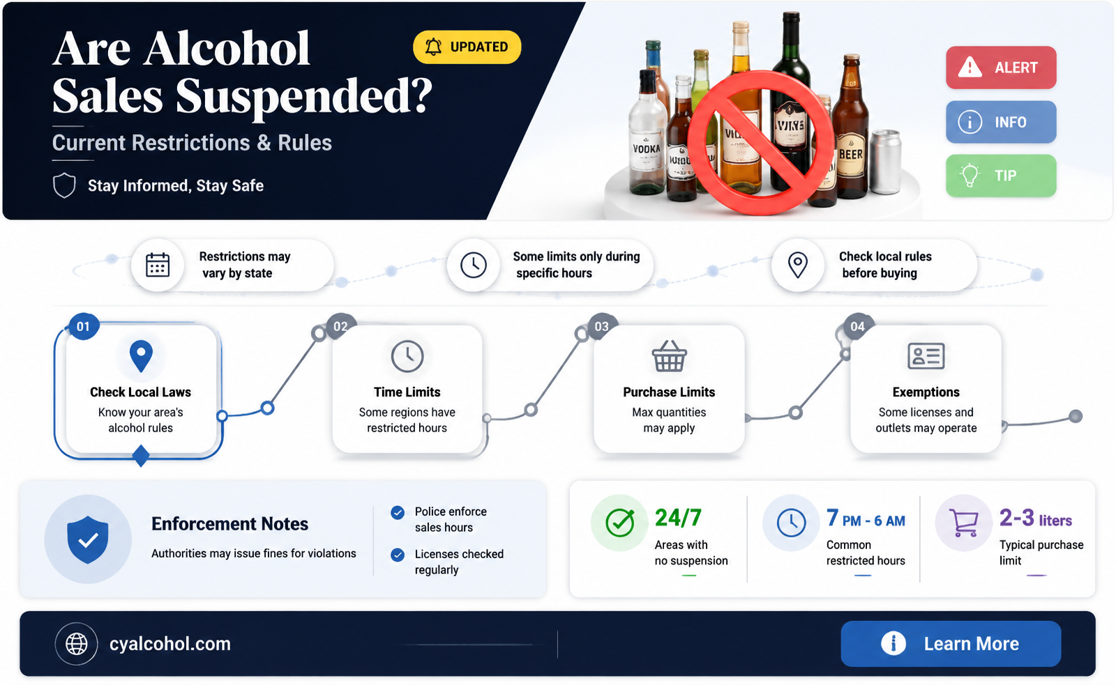 are alcohol sales suspended