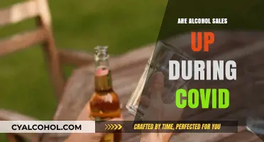 Alcohol Sales Surge: How COVID-19 Changed Drinking Habits