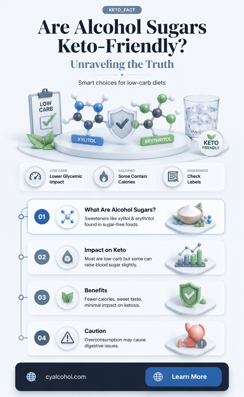 are alcohol sugars ok on keto