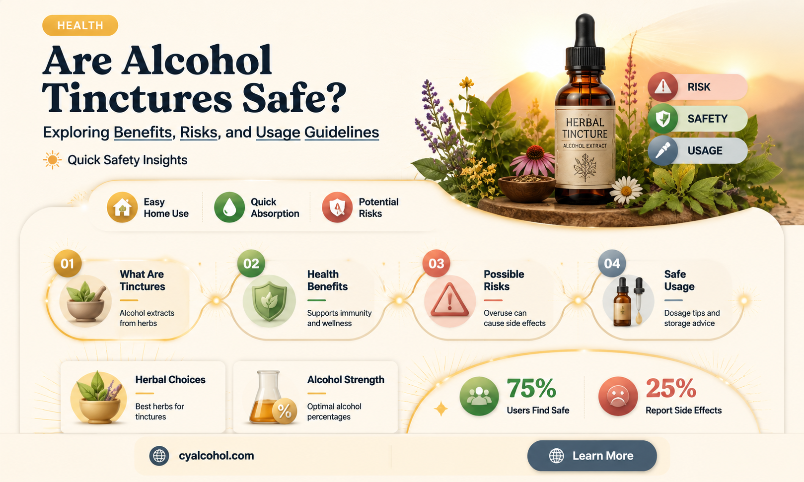 are alcohol tinctures safe