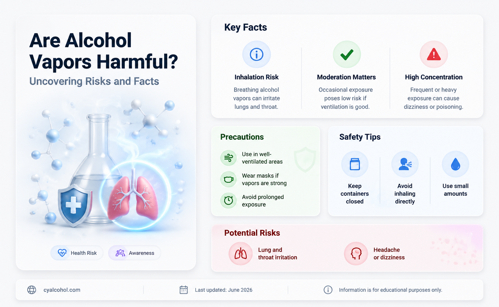 are alcohol vapors harmful