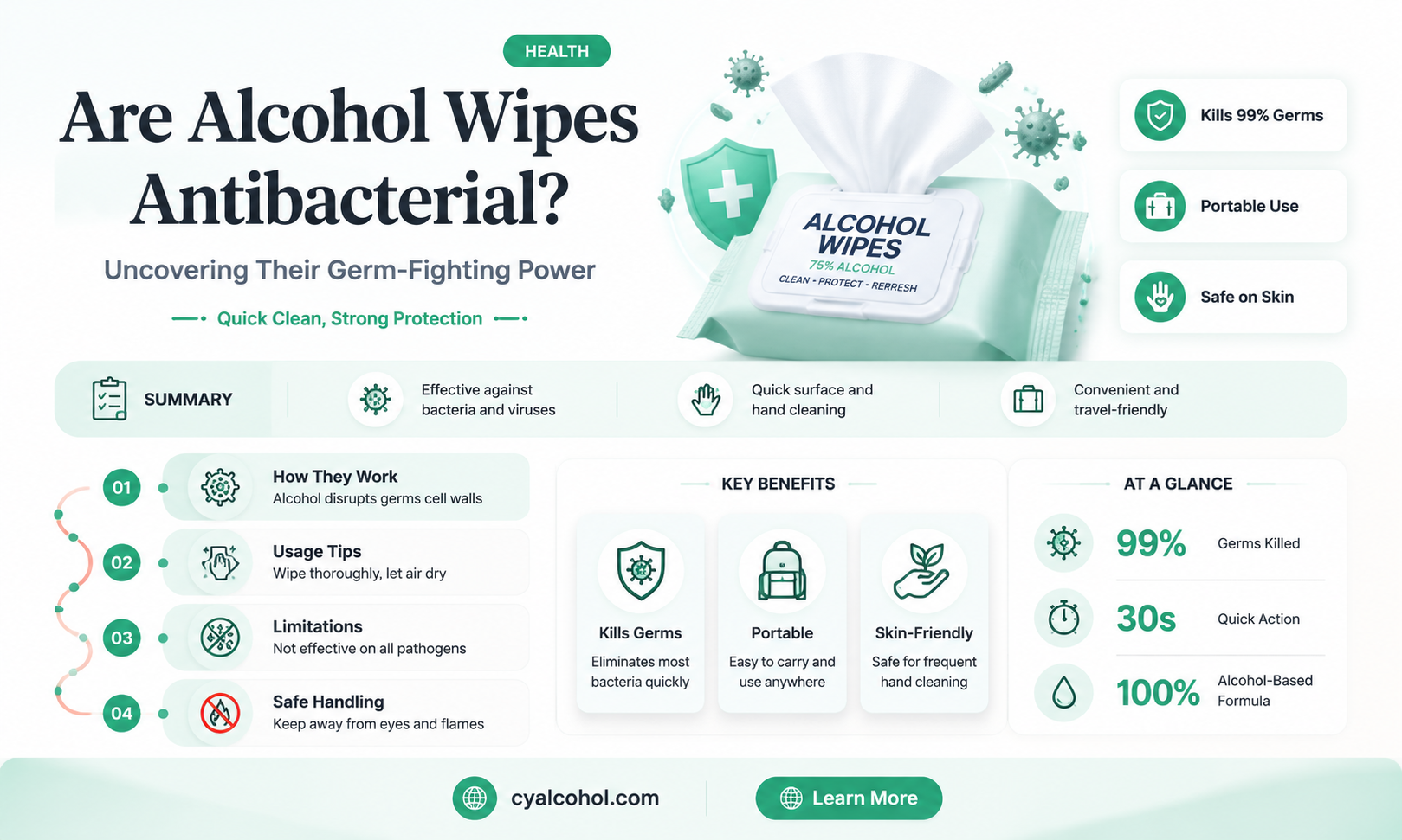 are alcohol wipes antibacterial