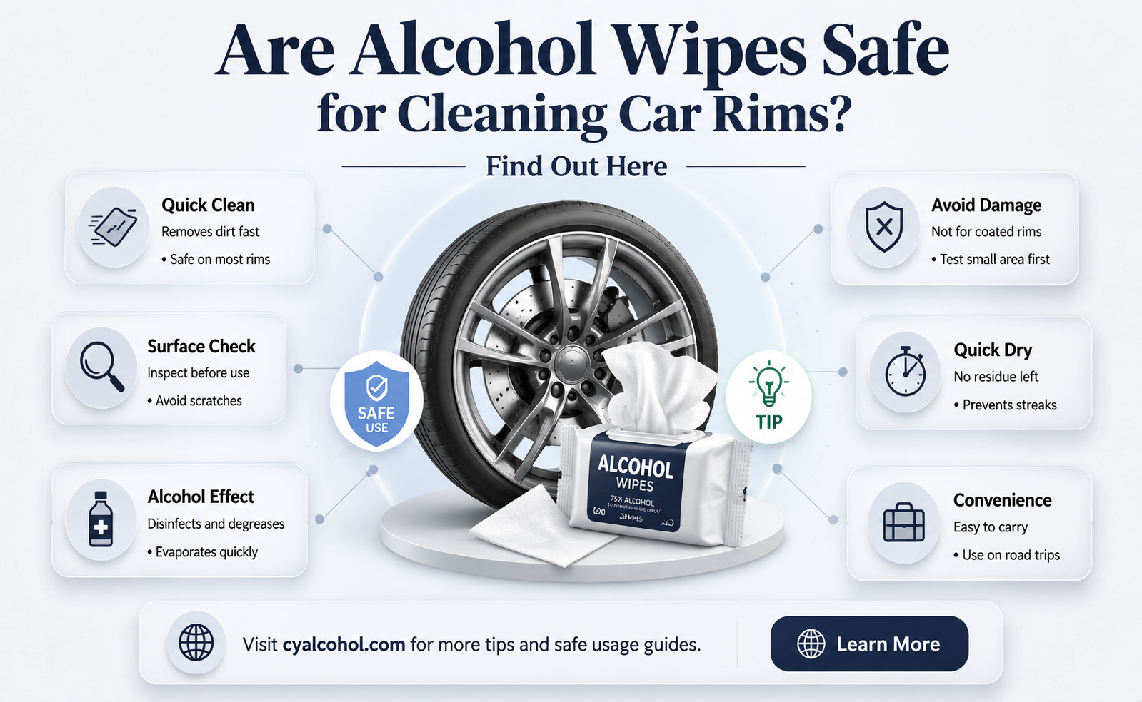are alcohol wipes safe for rims