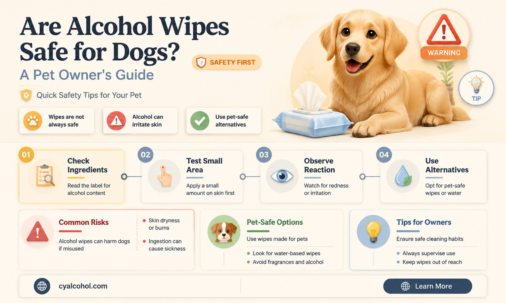 are alcohol wipes safe for dogs