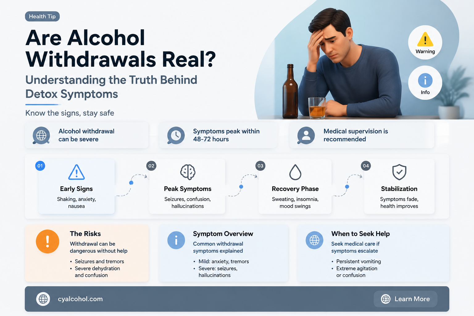 are alcohol withdrawals real