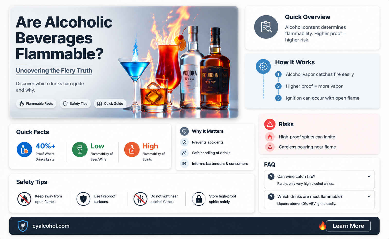 are alcoholic beverages flammable
