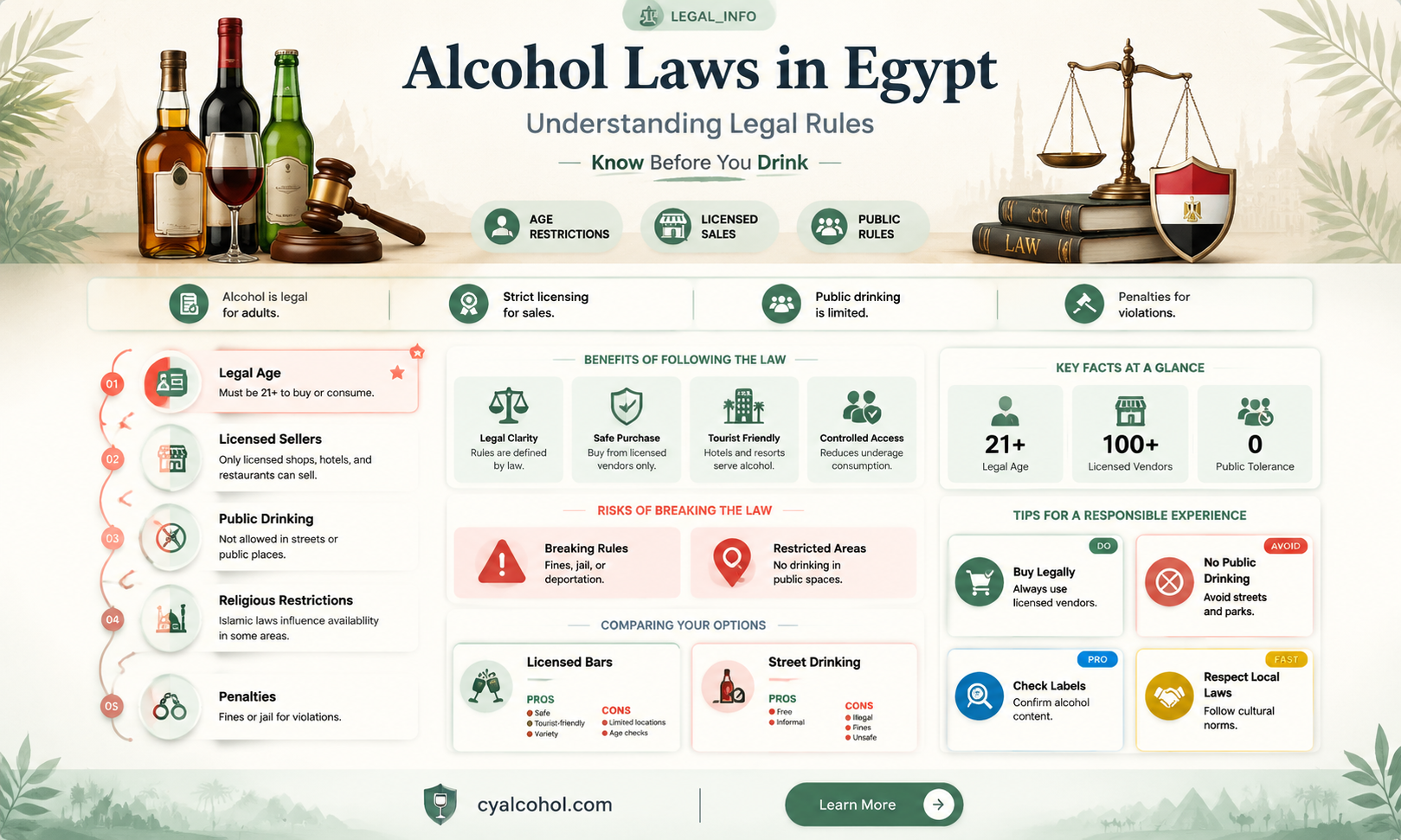 are alcoholic beverages legal in egypt