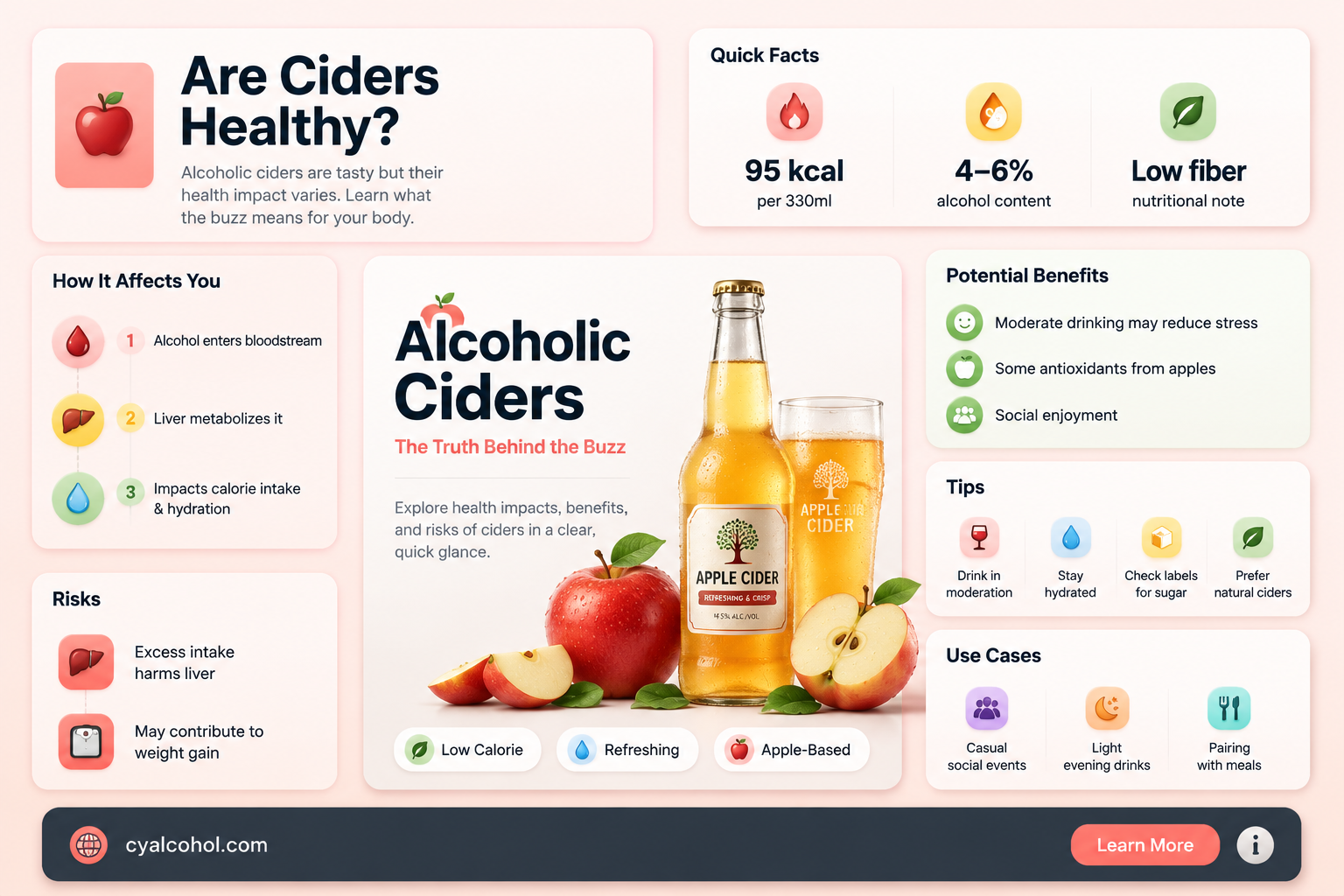 are alcoholic ciders healthy