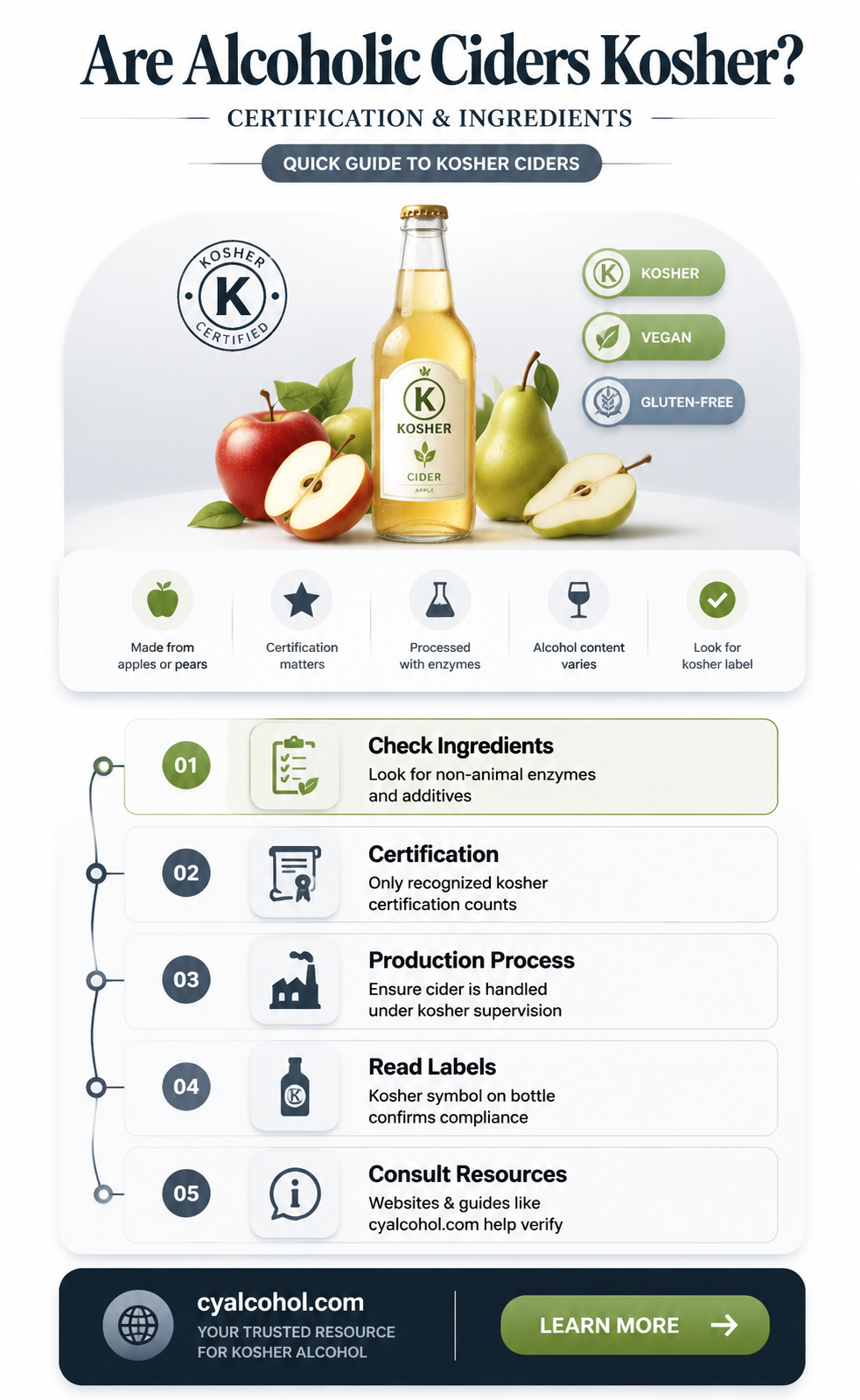 are alcoholic ciders kosher