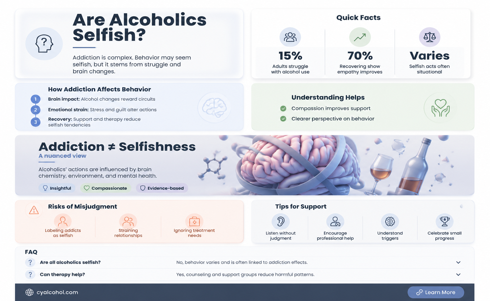 are alcoholics always selfish