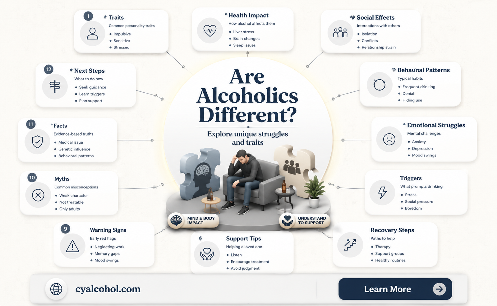are alcoholics different
