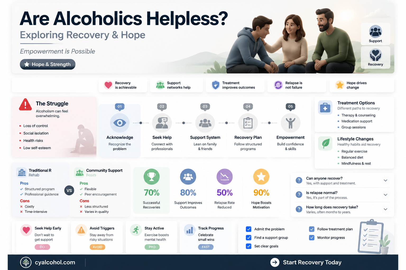 are alcoholics helpless