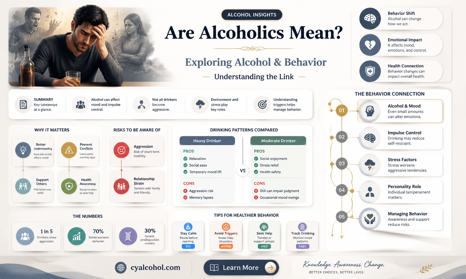 are alcoholics mean